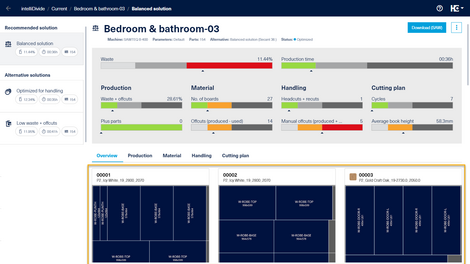Cutting plans move more into focus and are displayed directly in the first tab.
