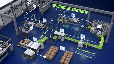 The digital value stream optimization links material and information flows The digital value stream optimization links material and information flows