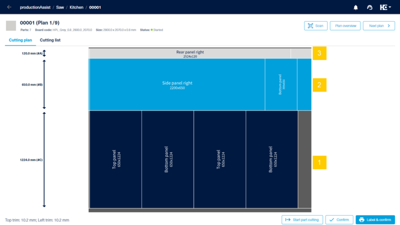 Straight display - dark blue: still to be processed (1) / light blue: active strip (2)/ gray: already cut strip (3)