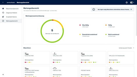 Der Zustand Ihrer Maschinen und anstehenden Wartungen - auf einen Blick.