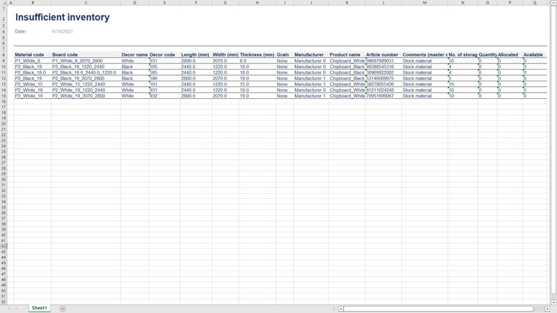 The exported list (xlsx file) with all materials that have fallen below the set minimum stock level