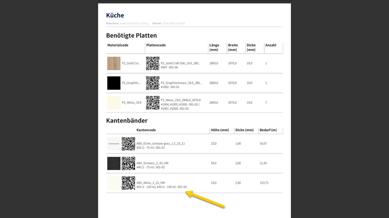 Im Begleitdokument werden auch die verfügbaren Kantenbänder mit ihrer ID, Anzahl und Lagerort angezeigt.