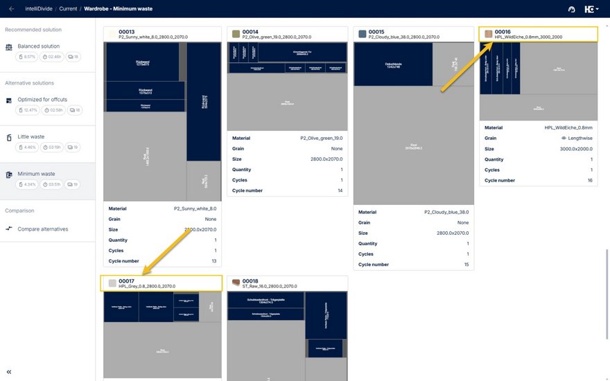 Calculation of cutting plans for board material and laminates.