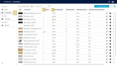 Warnhinweise werden nun im materialManager sowohl in der Tabellenüberschrift als auch in der Navigationsliste angezeigt. 