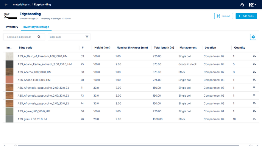 Overview of the inventory that is available for removal