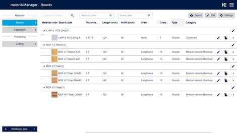 Overview of board types in the materialManager.