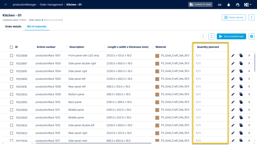 Increase in "Quantity planned" after exporting the bill of materials for cutting optimization