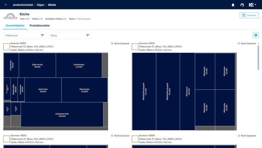 Übersicht über die Zuschnittpläne