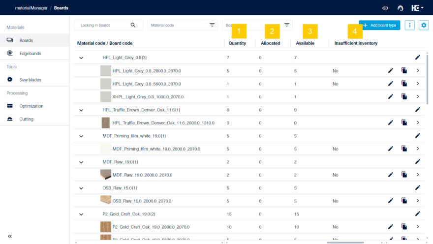 Overview of stored material inventory