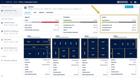 Darstellung der Materialkosten, Produktionskosten und Gesamtkosten auf einen Blick.