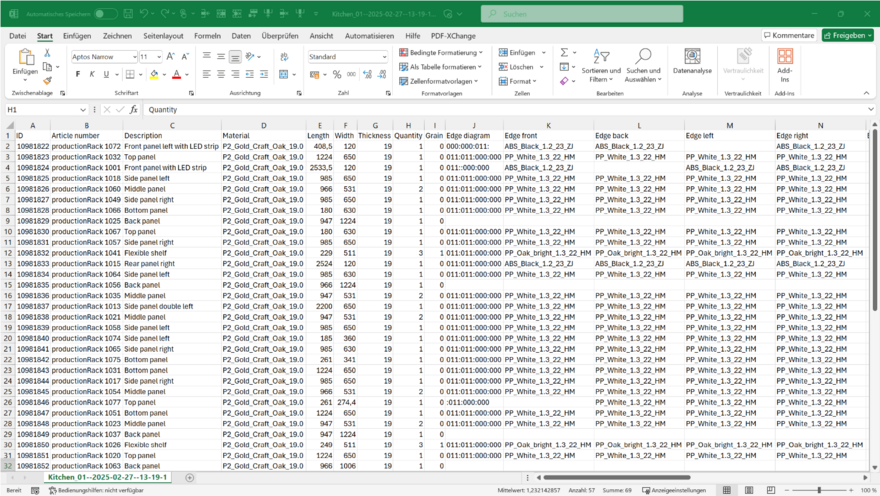 Generated CSV file with headlines