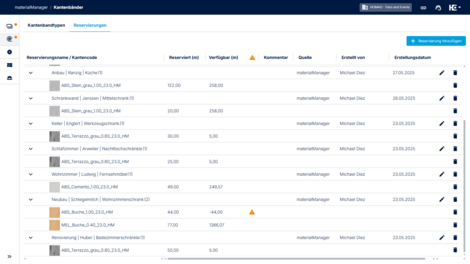 Kantenbandreservierungen im materialManager