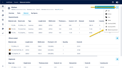Download of the material requirement list