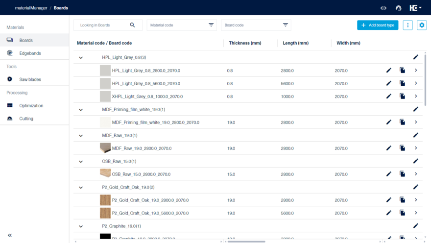 Overview of board types