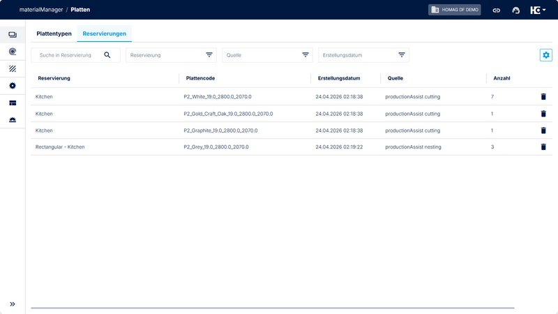 Reservierungsübersicht im materialManager für Platten