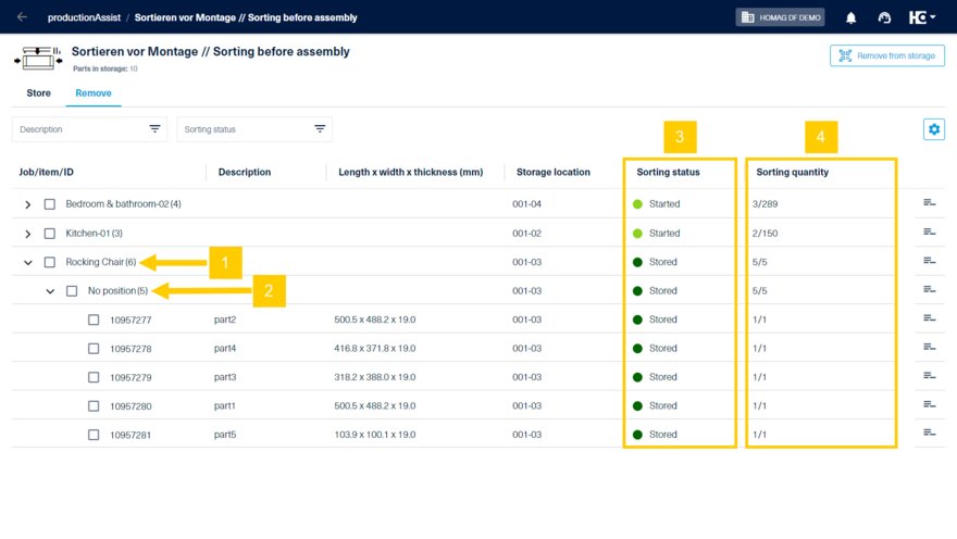 Overview of stored parts per sales order and order item.