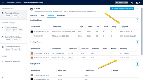 Die Spalte "Lagerplatz" zeigt die verfügbaren Platten und Reste mit ihrer Id, Anzahl und Lagerort an.