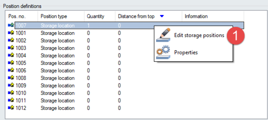 Overview of storage locations.