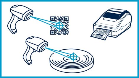 Action QR-codes: Delete, label printing and confirm now only needs one scan!