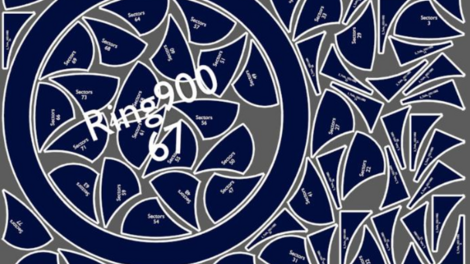 Nesting von Teilen in Aussparungen von anderen Teilen