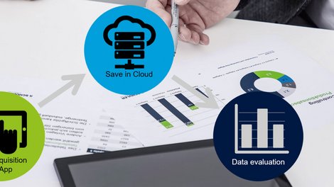 Economic digitization Economic digitization