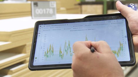 Digital Value Stream Optimization Digital Value Stream Optimization