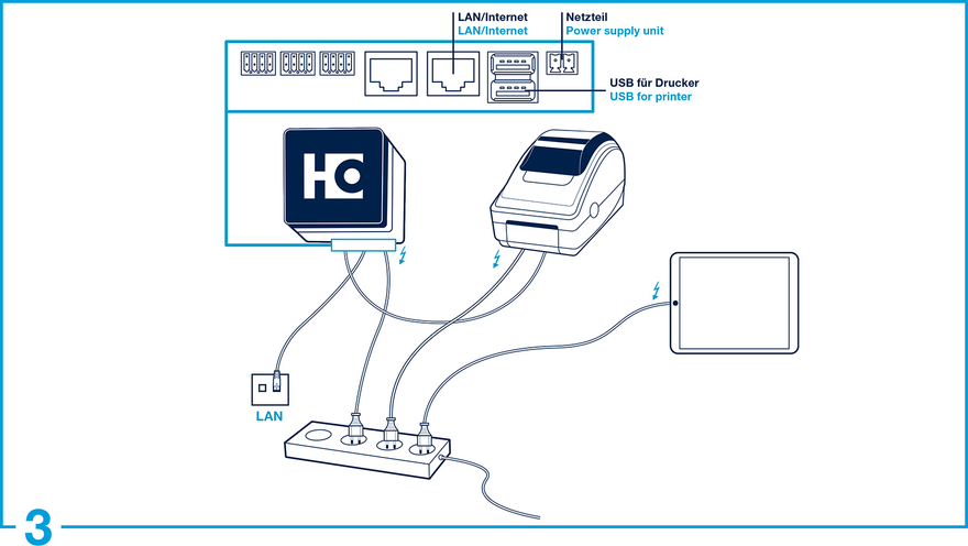 Connection Plan