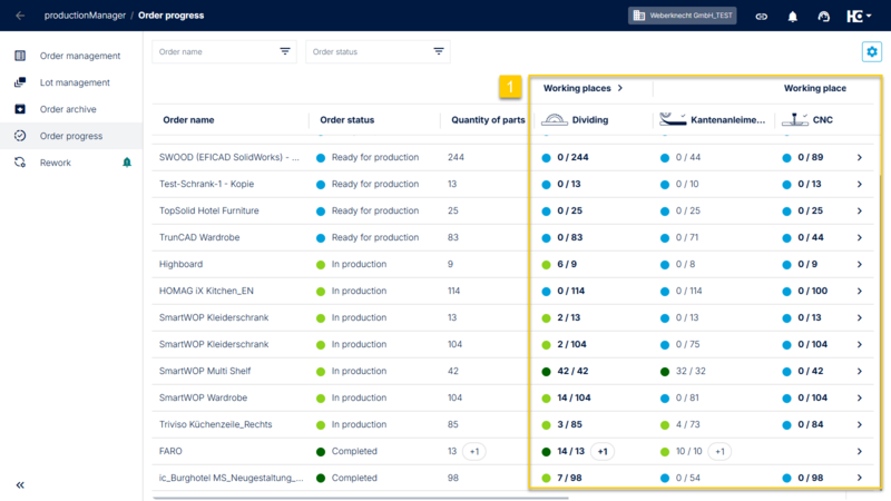 The "Order Progress" tab (1) and the notifications (2) are automatically refreshed every 60 seconds.